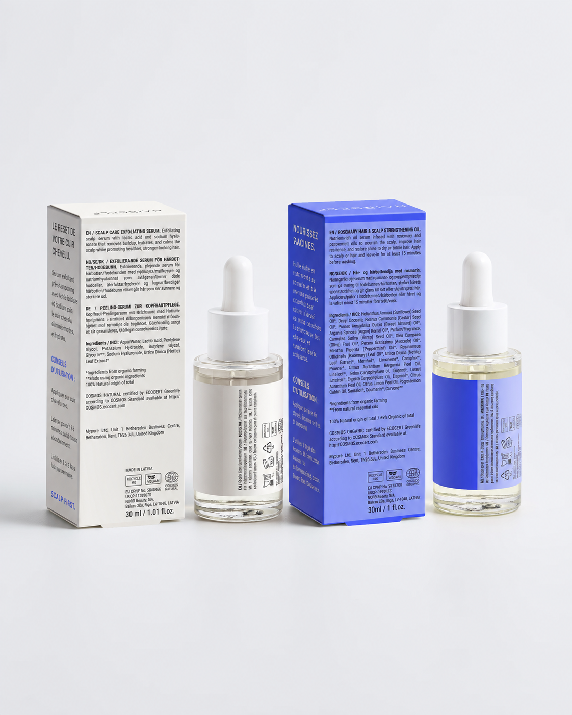 THE SCALP ROUTINE